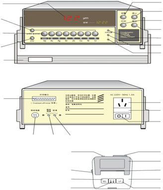 HUATEC TG-100E Coulometric Thickness Tester Metal Coating Thickness Gauge اندازه گیری ضخامت الکترولیتی چاپگر داخلی