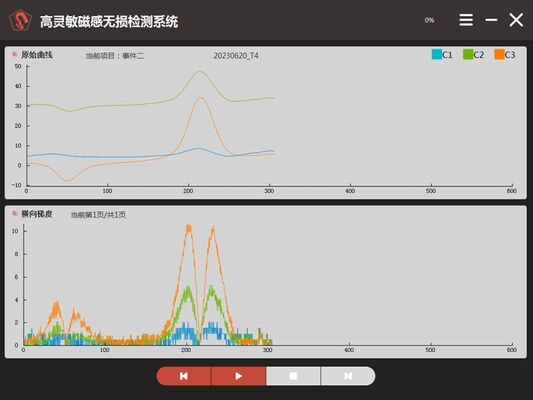 HMT-MA6 MMMT فلزی، کشنده استرس حافظه مغناطیسی